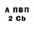 APVP СК Zipozap Zap